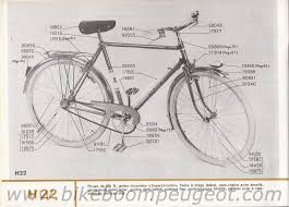 Peugeot 1972 Master Catalogue