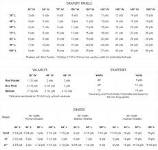 Fabric Yardage Calculator For Cushions