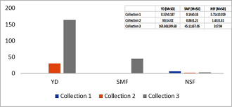 There are no official statistics as to the number of stray cats and dogs in russia and experts are not sure either. Epidemiological Survey On Intestinal Helminths Of Stray Dogs In Guimaraes Portugal Springerlink