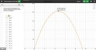Ninth Grade Lesson Checking Your Models And Delta Math Of Your Choice
