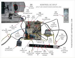 Split air conditioner wiring diagram. Diagram Based Wiring Diagram Of Lg Window Ac Completed