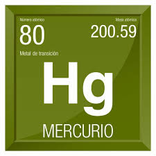 Mercurio Symbol Mercury In Spanish Language Element Number 80 Of Tabla Periodica De Los Elementos Tabla Periodica Mercurio