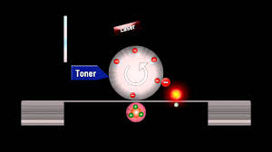 Die auswahl ist groß und reicht von großen laserdruckern mit multifunktion bis zu kompaktgeräten. 8 Modelle 1 Klarer Sieger Farblaserdrucker Test Rtl De Vergleich
