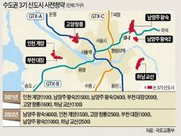 Maybe you would like to learn more about one of these? 3ê¸° ì‹ ë„ì‹œ ì‚¬ì „ì²­ì•½ ìž„ë°• ë¶„ì–'ê°€ ì–¼ë§ˆ ì–'ì§€ì˜ì˜ ì§'ì½•ì‹œëŒ€ í•œê²½ë‹·ì»´