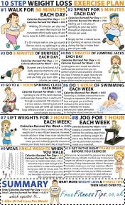 Pin On Frugal Fitness