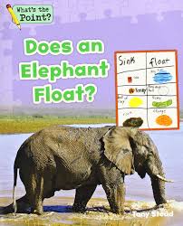 writing expository text