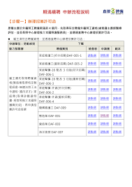 Search for text in self post contents. Https Www New Thing Org Sites Www New Thing Org Files Qi Man Xu Pin Shen Ban Liu Cheng Shuo Ming Pdf