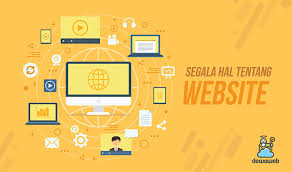 Pengertian Website Panduan Lengkap Soal Website