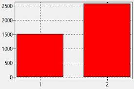 Tara are un sistem excelent. LucrÄƒtor La Ferma Canada Salariu Cum SÄƒ GÄƒsiÈ›i Un Loc De MuncÄƒ