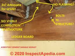 When planning your wood deck, take time to consider what you really want the project to a deck is one project that absolutely requires checking into local building code requirements. Deck Construction Defects Lead To Deck Collapse Catastrophe