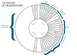 Liturgical Year Wikipedia