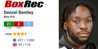 BoxRec: Denzel Bentley