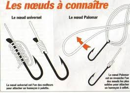 Les Noeuds Sur Hamecon Roro33 Noeud Peche Peche Nœuds De Peche