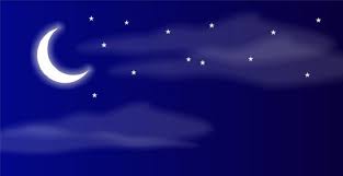 Ini Niat Puasa Nifsu Sya Ban Dan Bacaan Doa Saat Menjalankannya