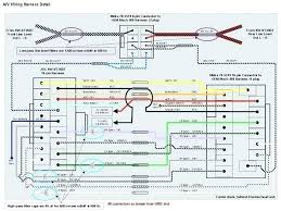 Jvc car stereo wiring harness to 1999 malibu wiring diagrams. Jvc Wiring Harness Diagram Emg Active B Pickup Wiring Diagram Begeboy Wiring Diagram Source