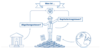 In österreich hatte die kest einen zins von 25 %. Kapitalertragsteuer 2021 Wann Ist Diese Zu Zahlen Weltsparen