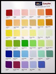 Katalog Warna Cat Catylac 2017