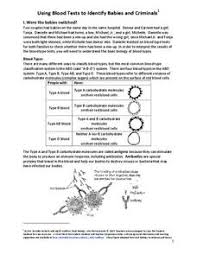 Drew, a blood specialist, surgeon, educator and scientist. Blood Type Lesson Plans Worksheets Lesson Planet