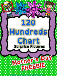 Math 120 Chart Mystery Picture Mothers Day Free