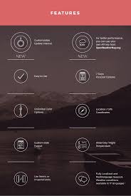 Learn how to add html, css, javascript and even shortcodes to your wordpress websites all by just using the elementinsert your . Weather Wordpress Shortcode Widget Simple Weather Plugin By Curlythemes