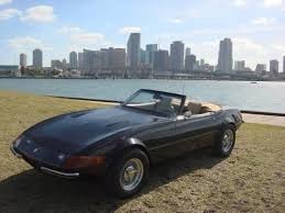 You can find many locost kit cars for sale on ebay if this is what you are looking for. Daytona Spyder Replica For Sale Cars Movie Tv Cars 1980 Corvette