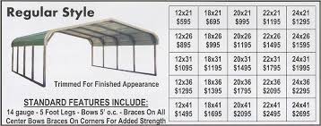 Eagle Regular Style Metal Carports 12 Or 14 Gauge Pricing