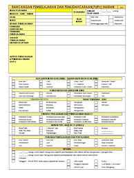 Seri pembelajaran abad 21 kali ini akan membahas mengenai implementasi pembelajaran kolaboratif atau collaborative learning pada anak usia dini. Template Rph Pak21