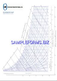 Ip Metric Psychrometric Chart Pdf Free 1 Pages