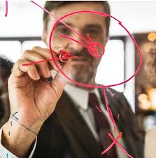 What We Do: HR Consulting Services