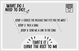 We make music with kalimba and piano. Make Kalimba Tabs For You By Kalimb Fiverr