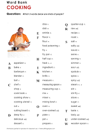 Cooking English Learning English Vocabulary Esl English Phrases Http Www Allthingstopics Com Cooking H English Phrases English Vocabulary Learn English