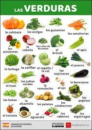 Just make sure to add a bit of olive oil, because the fat helps your body better absorb the beta carotene. Speak Spanish Cloud On Twitter Thinking About Coming Back To A Healthy Diet After Christmas Let S Review The Names Of Vegs In Spanish Learnspanish Spanishvocabulary Https T Co Dcfapzcmbk