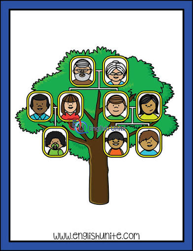 English Unite - My Family - Family Tree
