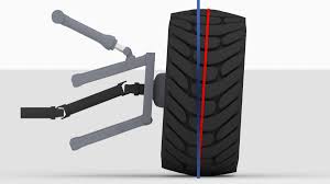 Márkafüggetlen használt autó kereskedésünket 2000. Motorblog Fahrwerk Geometrische Grundbegriffe