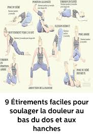 Enfin, les douleurs musculaires, en raison d'une déchirure ou d'une élongation du grand fessier la variété des facteurs possibles de douleurs de la fesse doit déboucher sur un diagnostic précis mal de dos par catherine cordonnier le 17 sept 2020. Que Faire En Cas De Douleur Qui Irradie Dans La Fesse Et La Cuisse Biosanga Fr Douleur Au Bas Du Dos Aux Fesses Et A La Hanche