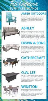 Pin On Patio Outdoor Furniture Ideas