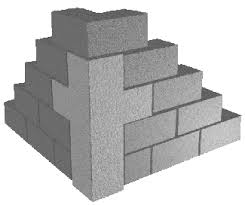 Image result for 1 Corinthians   3: