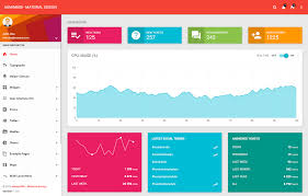 Github Gurayyarar Adminbsbmaterialdesign Adminbsb Free Admin Panel That Is Based On Bootstrap 3 X With Material Design