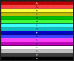 Minecraft Central Fun Video Games Colored Signs Color Coding