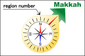 Once the find qibla is shown in the google play listing of your android device, you can start its download and installation. Qibla Compass Wikipedia