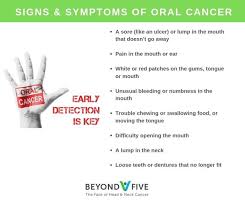 According to the nci, the most common symptoms include trouble breathing or speaking, pain when swallowing, frequent headaches, ringing in the ears, and trouble hearing. Ada Nsw Early Diagnosis Of Head And Neck Cancer And The Importance Of Regular Dental Check Ups