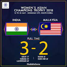 Convert time from india to any time zone. India Defeats Malaysia 3 2 At The All India Radio News Facebook