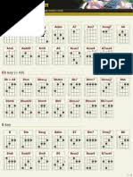 Em am f high above the chimney tops is where you'll find me. Vintage Ukulele Songs Leisure