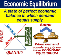 What Is Economic Equilibrium Definition And Examples Market Business News