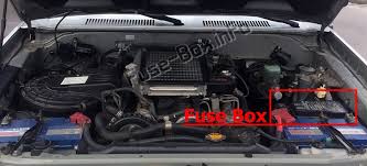 Maybe you would like to learn more about one of these? Fuse Box Diagram Toyota Land Cruiser Prado 90 1996 2002