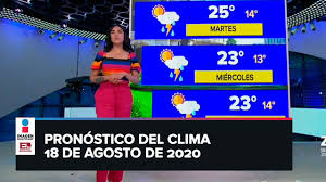Pronóstico del tiempo para el resto del día de hoy. Clima Para Hoy 18 De Agosto De 2020 Youtube