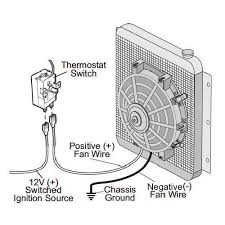 Next, splice together both black wires from the relays (tab 85) and connect them to the thermostat switch. Diagram 12 Volt Fan Relay Wiring Diagram Full Version Hd Quality Wiring Diagram Tendiagrams Lapartitadicalcetto It