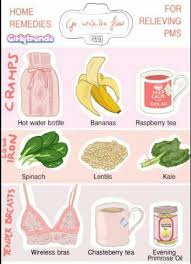 Pin By Winlet Vusha On Mine Remedies For Menstrual Cramps Period Hacks Cramp Remedies
