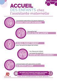 Comment cela fonctionne t'il ? Syndicat Assistante Maternelle Fo Il Faut Absolument Obliger Vos Employeurs A Porter Le Masque En Votre Presence Et Vous Devez Faire De Meme Https Actu Fr Pays De La Loire Change 53054 Change Des Cas Covid Dans Une Maison D Assistantes