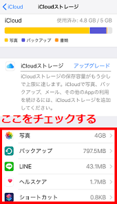 設定アプリを開く ⇒ 画面上部のiphoneのログイン名をタップ ⇒ icloudをタップ. Icloudã‚¹ãƒˆãƒ¬ãƒ¼ã‚¸ã®å‰Šé™¤æ–¹æ³• å®¹é‡ä¸è¶³ã‚'è§£æ¶ˆ ã‚¹ãƒžãƒ›ã‚¢ãƒ—ãƒªã‚„iphone Androidã‚¹ãƒžãƒ›ãªã©ã®å„ç¨®ãƒ‡ãƒã‚¤ã‚¹ã®ä½¿ã„æ–¹ æœ€æ–°æƒ…å ±ã‚'ç´¹ä»‹ã™ã‚‹ãƒ¡ãƒ‡ã‚£ã‚¢ã§ã™
